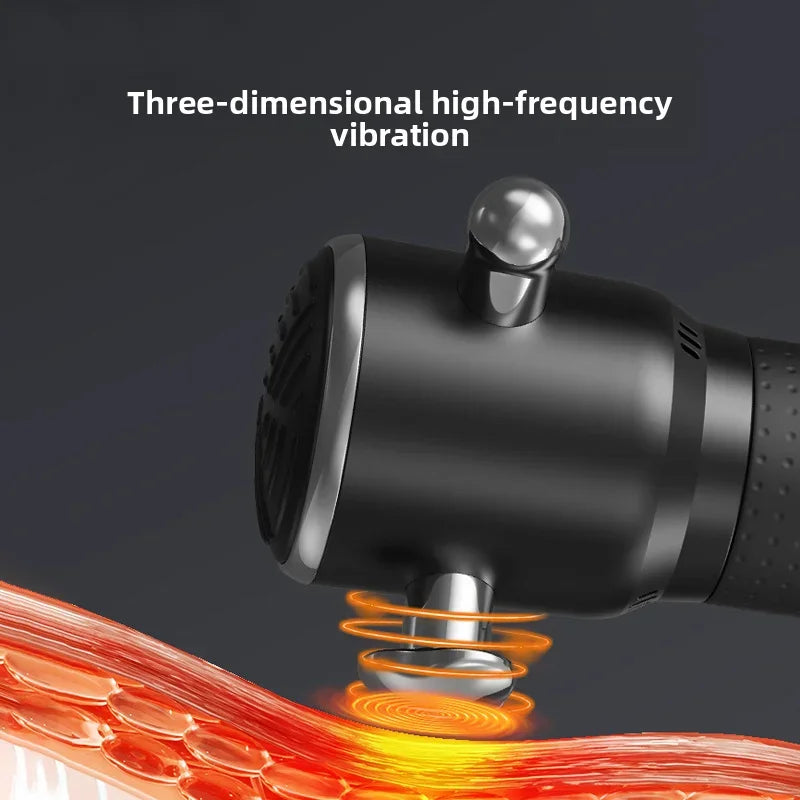 ENERGEA- Rechargeable Fascial Gun