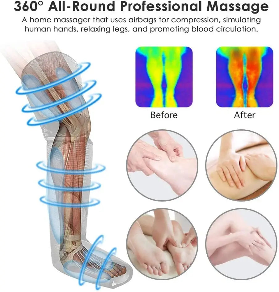 ENERGEA - 360° Air Compression Leg Massager