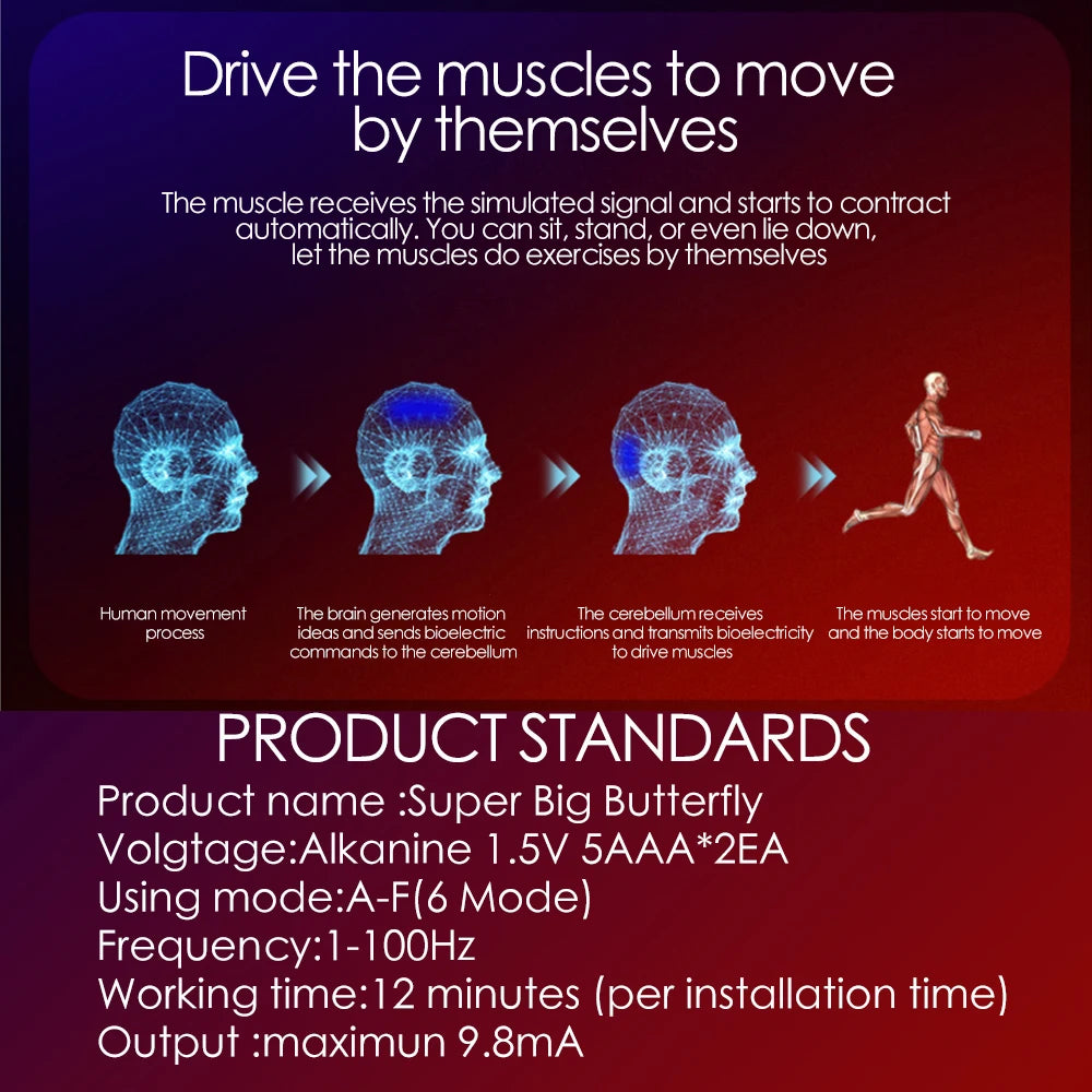 ENERGEA - EMS Muscle Stimulator