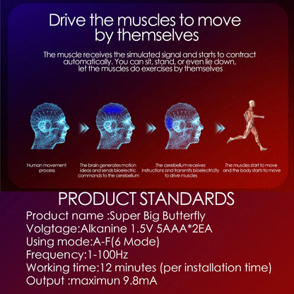 ENERGEA - EMS Muscle Stimulator